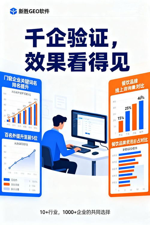 技術領先的靠譜geo優化系統貼牌廠家盤點