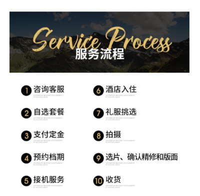 全包價無套路·海景拍攝·星級酒店 三亞婚紗照一站式無憂體驗